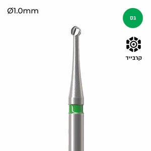 ראש שיוף קרביד כדור - Freza, יופילי