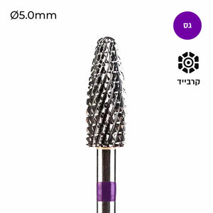 ראש שיוף קרבייד תירס - Freza, יופילי