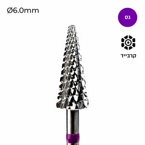 ראש שיוף קרביד קונוס - Freza, יופילי