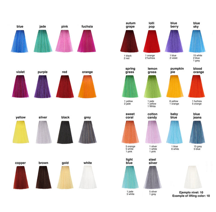 Yunsey - מסכת צבע לחידוש הגוון בשיער 200 מ"ל - יונסאי