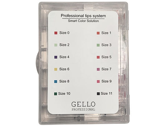 ג'לו טיפס הפוך עם פתרון חכם, יופילי