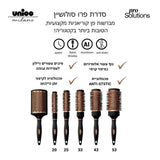 אוניקו פרו סולושיין מברשת פן קרמית מקצועית - 20, יופילי