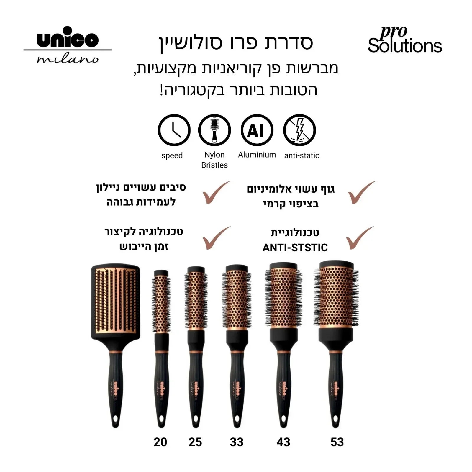 אוניקו פרו סולושיין מברשת פן קרמית מקצועית - 20, יופילי