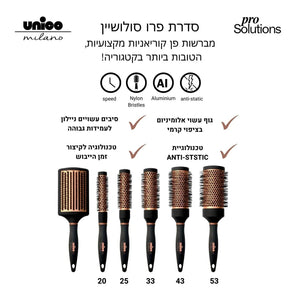 אוניקו פרו סולושיין מברשת פן קרמית מקצועית - 53